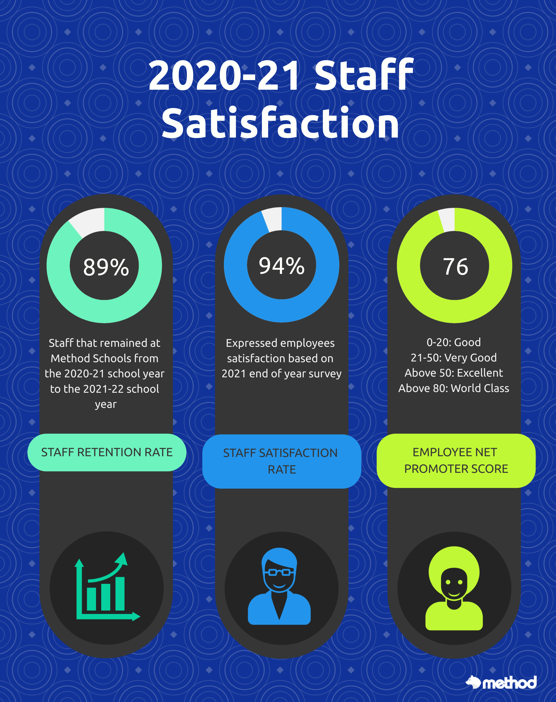 Percentage-of-Revenue-Companies-Invested-on-Marketing-and-Sales (1)